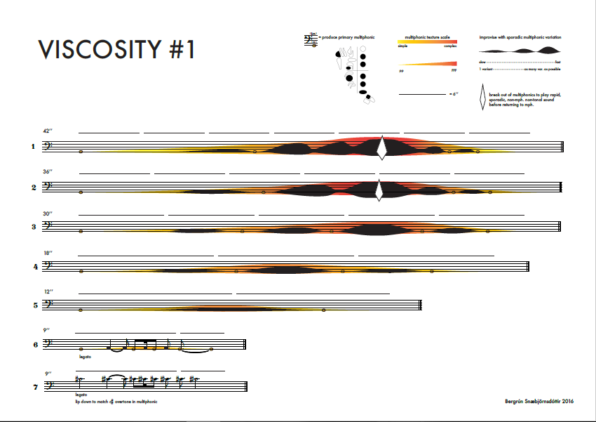 music score - viscosity #1